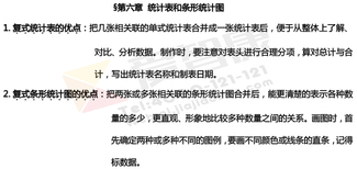 2019南京小学期末辅导