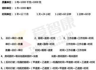 2019南京小学期末辅导