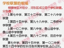 2019天津河东区小升初就近入学实施办法