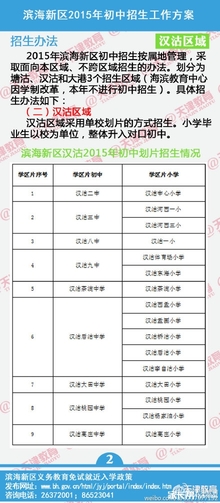 2019天津滨海新区小升初就近入学实施办法