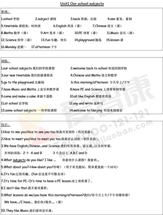 南京小学单元知识点归纳