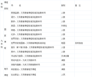 天津小升初