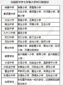 2019天津北辰区小升初就近入学实施办法