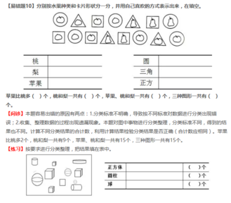 数学十大易错知识点