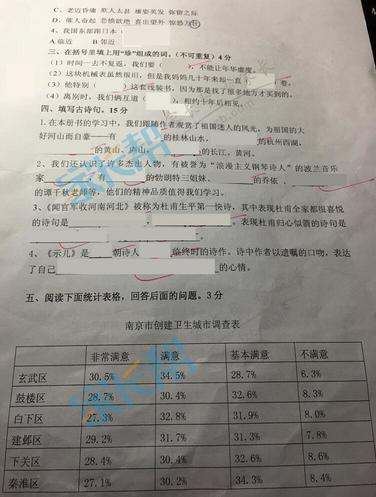 南京小学期中试卷