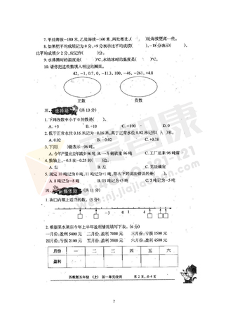 2019南京小学期末辅导