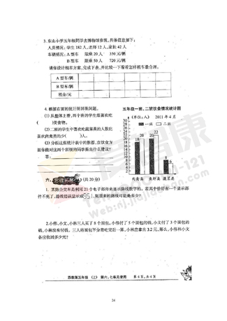 2019南京小学期末辅导