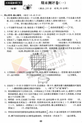 2019年小学期末模拟试卷答案