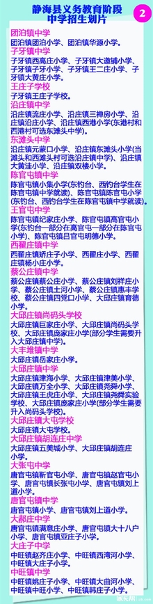 2019天津武静海县小升初就近入学实施办法
