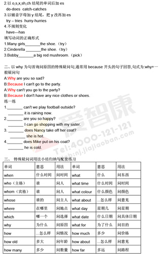 南京小学单元知识点归纳