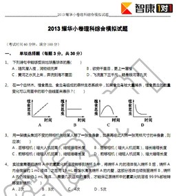 2013小升初耀华中学小卷模拟考试理综试卷