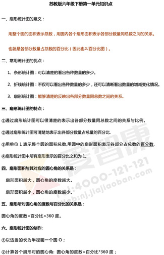南京小学单元知识点归纳