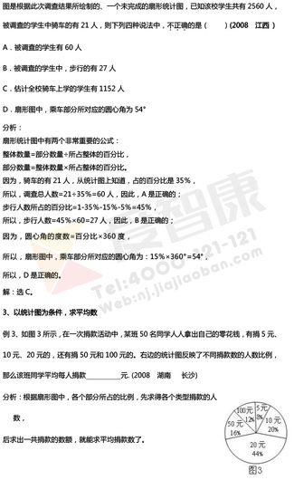 南京小学单元知识点归纳
