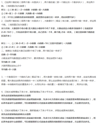 南京小学单元知识点归纳