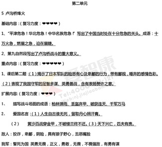 南京小学单元知识点归纳