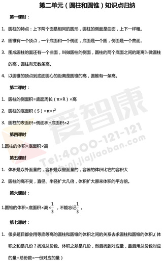 南京小学单元知识点归纳