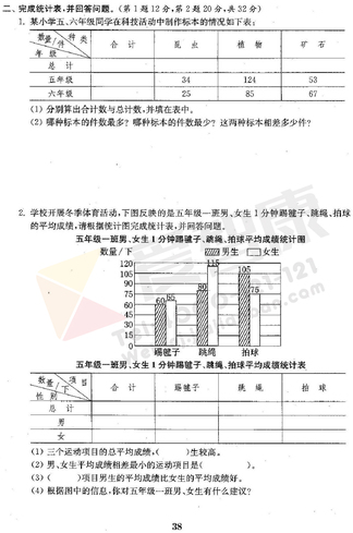 2019南京小学期末辅导