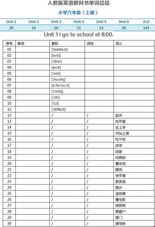 小学英语单词