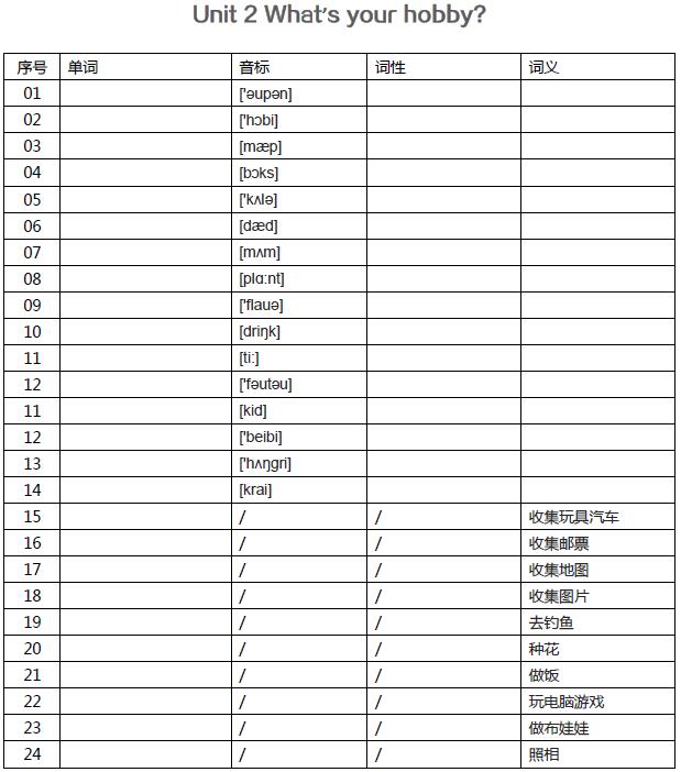 小学英语单词