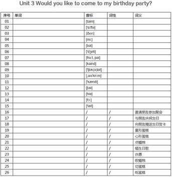 小学英语单词