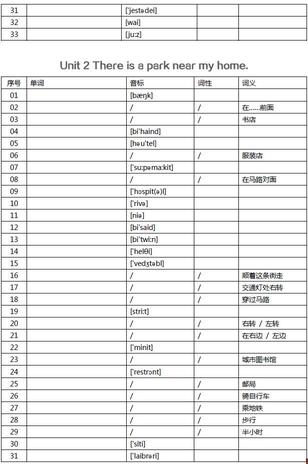 小学英语单词