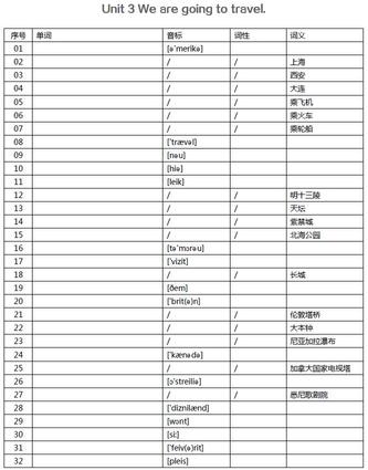 小学英语单词