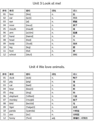 小学英语单词