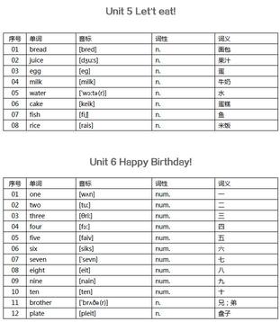 小学英语单词