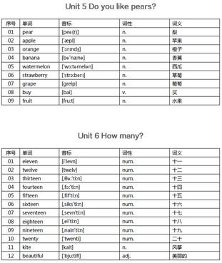 小学英语单词