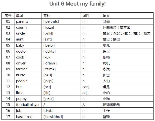 小学英语单词