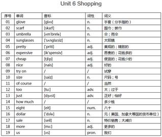小学英语单词