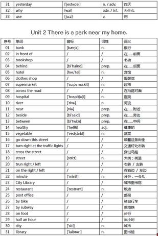 小学英语单词