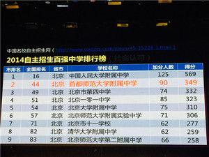 2019年北京首师大附中中招咨询会现场报道 2019年北京首师大附中中招咨询会现场报道