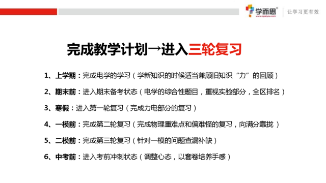 幻灯片15.PNG