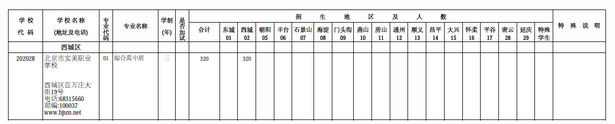 2019年北京市高级中等学校招生简章部分内容调整说明
