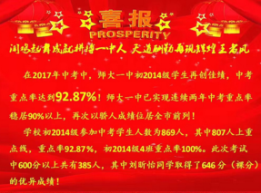 2019年成都师大一中中考喜报出炉