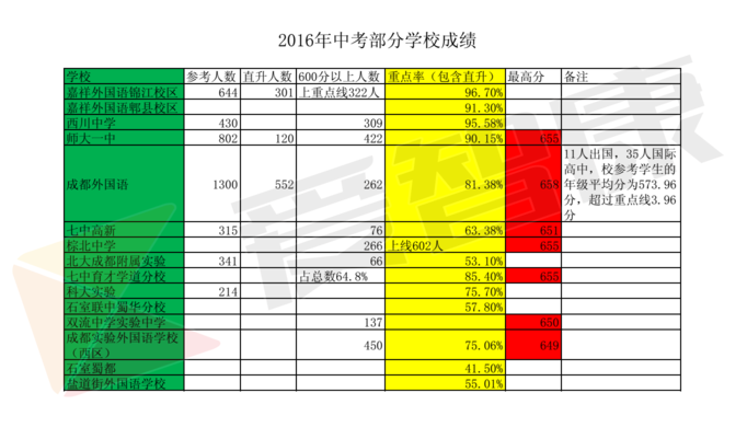 QQ图片20190701162118.png