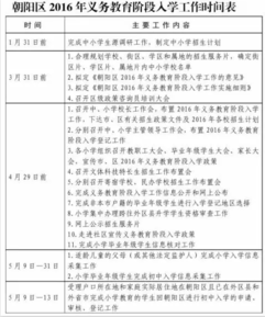 朝阳区小升初时间安排