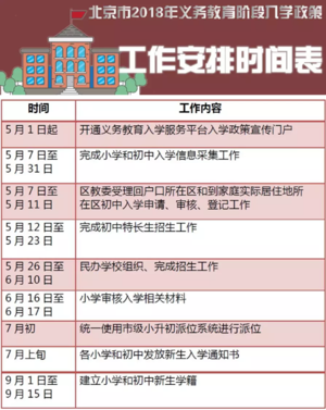 2018北京幼升小、小升初入学工作时间安排
