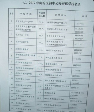 2012年海淀区小升初公办中学寄宿学校名单