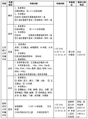 海淀区2019小升初体育特长生专业考查安排表1