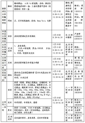 海淀区2019小升初体育特长生专业考查安排表2