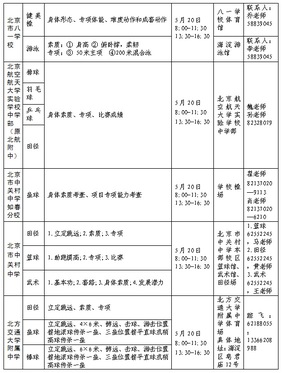 海淀区2019小升初体育特长生专业考查安排表3