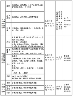海淀区2019小升初体育特长生专业考查安排表4