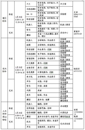 2012年海淀区初中艺术、科技特长生专业测试安排表