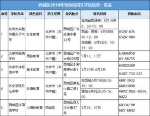 西城特色校招生信息