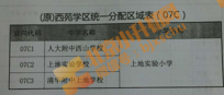 海淀2019小升初西苑学区派位入学对应学校