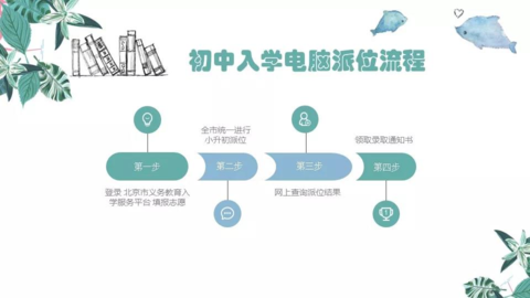 2018年东城小升初电脑派位入学流程