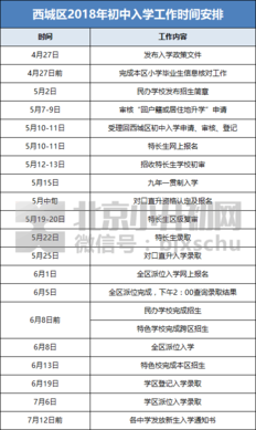 西城2018年小升初入学时间安排