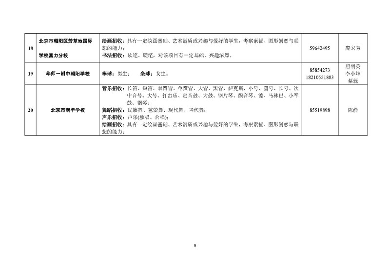 2018年朝阳小升初艺术体育科技特长招生校项目说明5